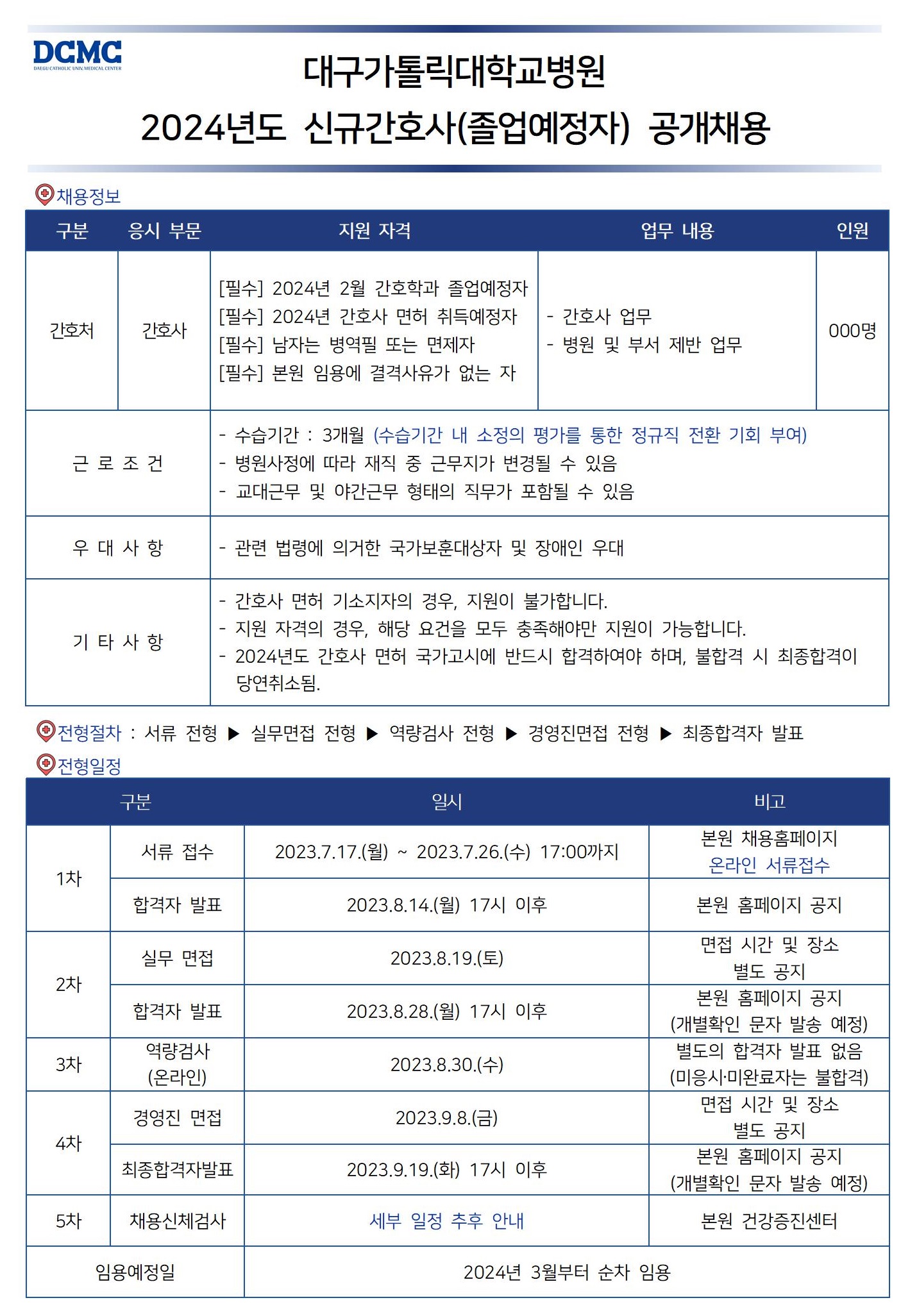 대구가톨릭대학교병원 간호처-간호사